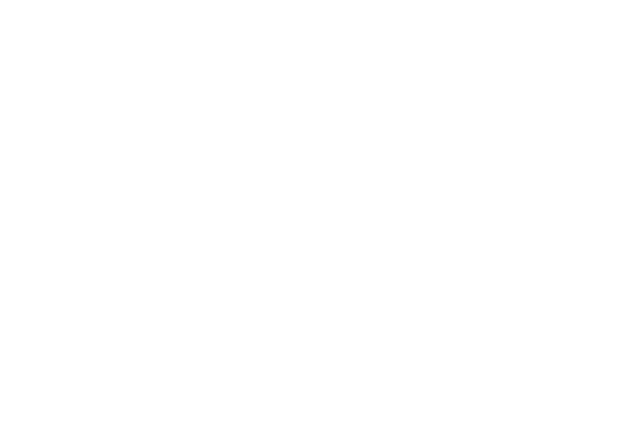 women's health group